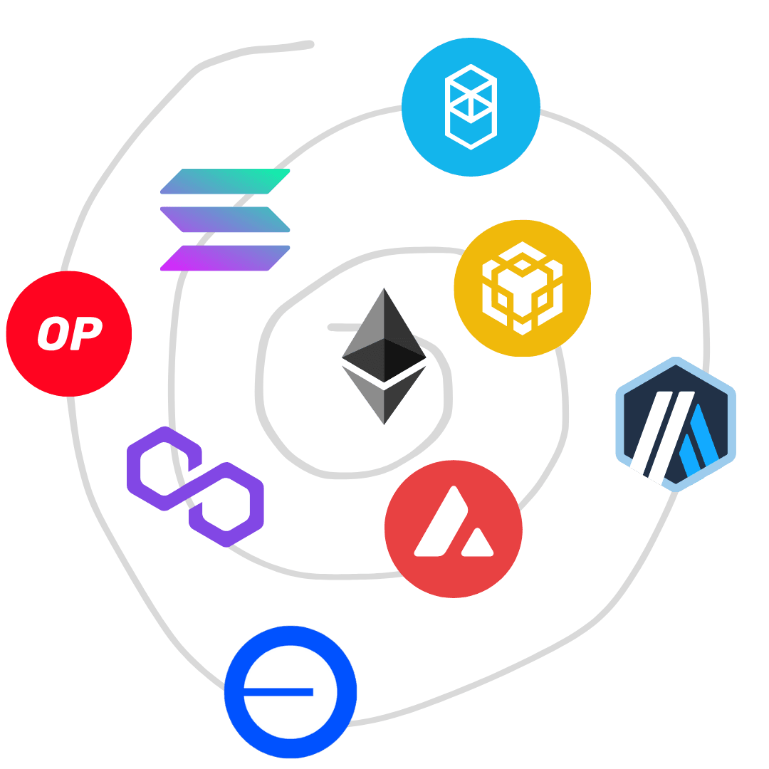 Ethereum + Binance + Solana + Optimum + Avalanche + Arbitrum + Polygon + Base = tokgen.xyz